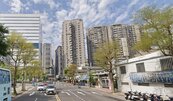 住宅土地交易縮了上千億　建商真不敢買地了？