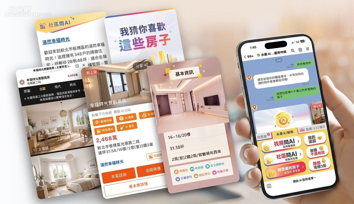 「永慶AI特助」助攻購售屋,買方帶看率提升200。圖/永慶房產集團提供