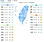 淡水13.6度！北台灣偏涼　周五冷氣團到