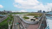 專題／北士科、淡江大橋雙引擎　淡水八里房市需求升溫