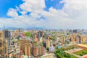 北市預售單價全面破百萬　大安、中山「這款房」意外有便宜可撿　每坪現省逾60萬元