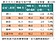 工業地失速反轉　新政府傑作