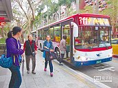 幹線公車路網　最快7月上路