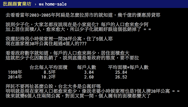 「每個人愈住愈寬敞」早已抵消少子化帶來的衝擊。(翻攝自PTT)