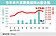 台股行情不淡　可抱過年