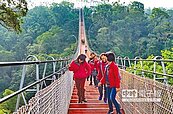 南投天空之橋　今重新開園