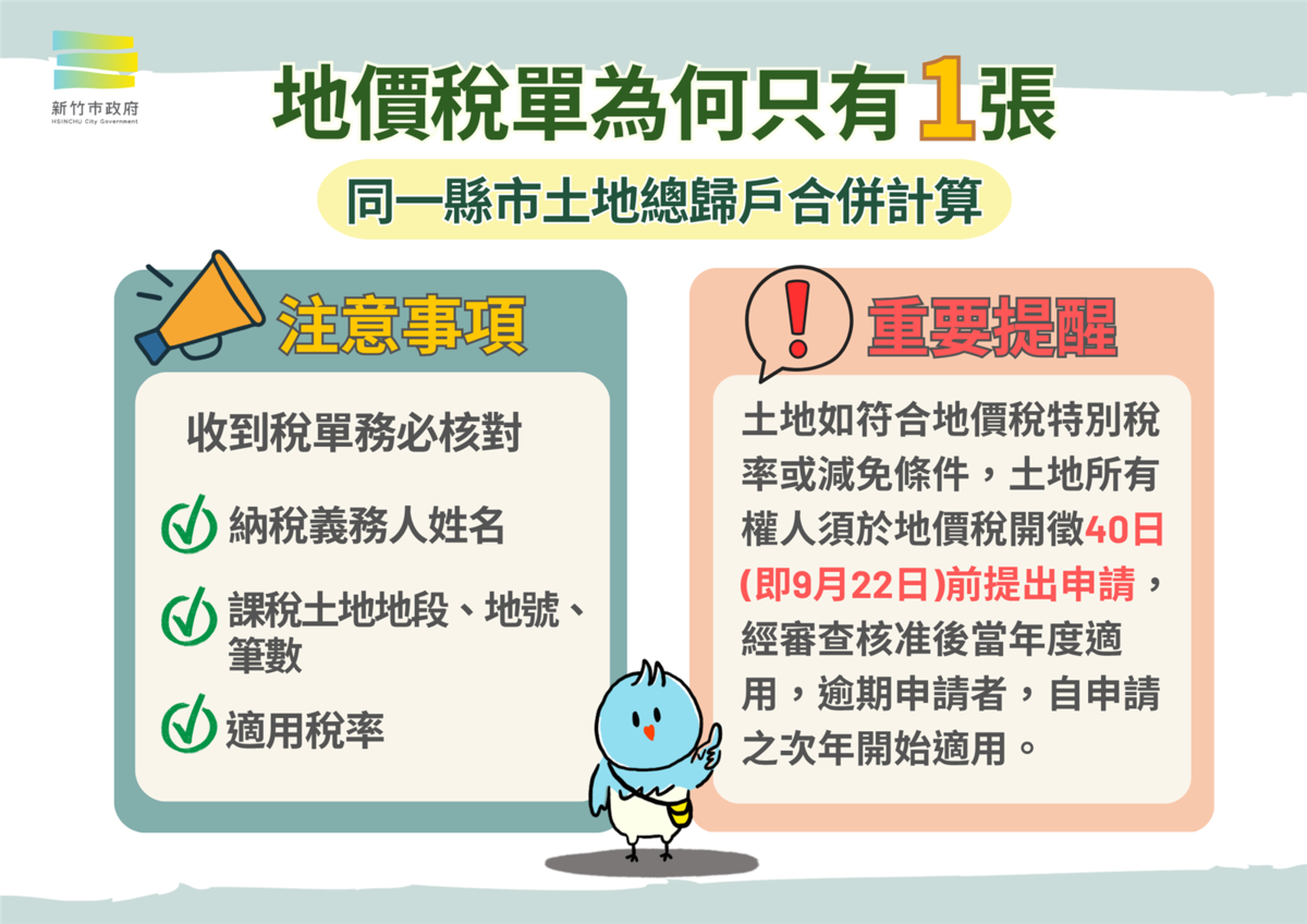地價稅單同一縣市土地總歸戶合併計算。圖／新竹市稅務局提供