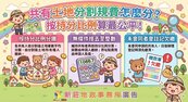 土地分割複丈費該怎麼分？地政事務所給答案！ 