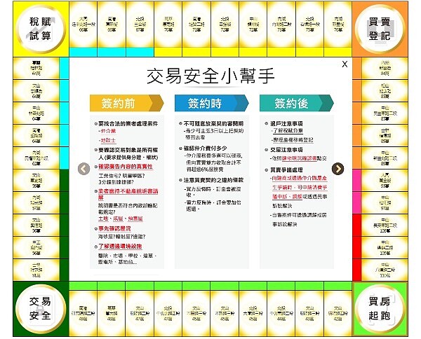 台北市地政局推出「房市版大富翁」，除了房價和租金行情，也加入了房地產相關法律資訊（圖／截取自台北市地政局）