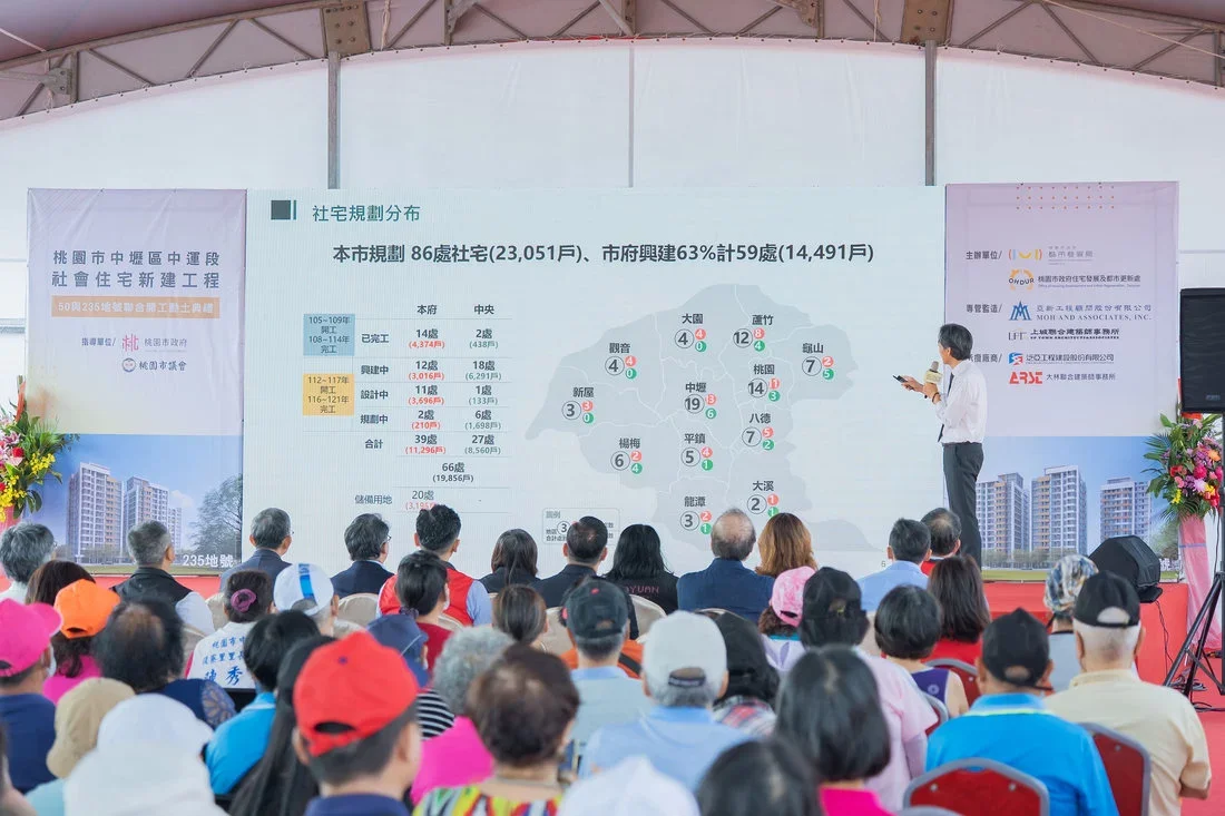 「中壢六號中運社宅」及「中壢七號興元社宅」工程總經費約50億500萬元，兩處基地面積分別約7900平方公尺及7200平方公尺，合計規劃6棟建築、608戶住宅，提供一至三房等多元房型。圖：市府提供