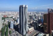 預售屋比成屋貴1倍？全台10大價差行政區一次看