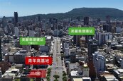 國家住都中心在高雄首推公辦都更　可望帶動老市區產業轉型