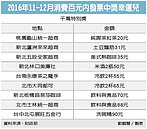 超幸運！買20元紅茶　發票中千萬