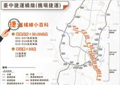 中捷橘線穩步推進！全線26站、跨9行政區　串聯機場、水湳經貿園區