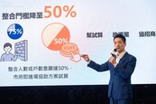 北市5099公辦都更　1214公頃老屋身價翻倍