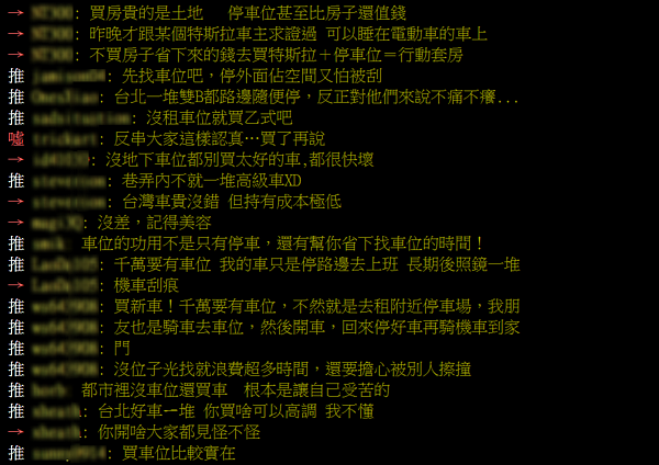 愛車族建議,「買車位」比「換名車」實在。(翻攝自PTT)