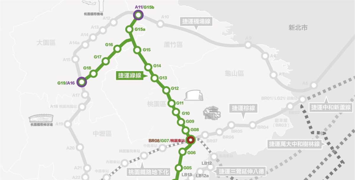 桃園捷運綠線第一階段工程持續推進,沿線建設逐步成形,未來通車後可望提升區域交通便利性。圖/取自桃園捷運工程局