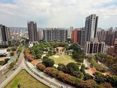 桃園公寓跌破2字頭「下探1字頭」　預售屋站穩4字頭、大樓價量盤整
