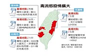 禽流感疫情擴大　花蓮鴨、台南火雞「淪陷」