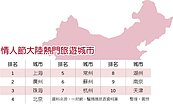 上海迪士尼　陸情人節約會首選