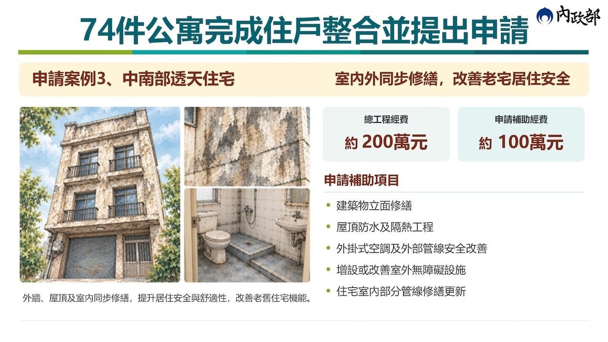「老宅延壽計畫」目前已受理1,359件申請,中央預估最快於116年1月開辦第2梯次,並針對耐震弱層補強提供最高450萬元或85%的經費支持。圖/內政部提供