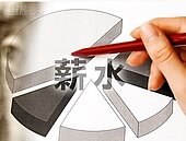 死穴全被說中…記帳從「這天」開始才好