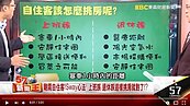 自住誰說差不大！上班族、退休族看得不一樣