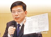 「辭職以後再說」交長神隱不下台　局長也慰留