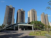 豪宅市場要回溫？「小陽春」反彈時機未到