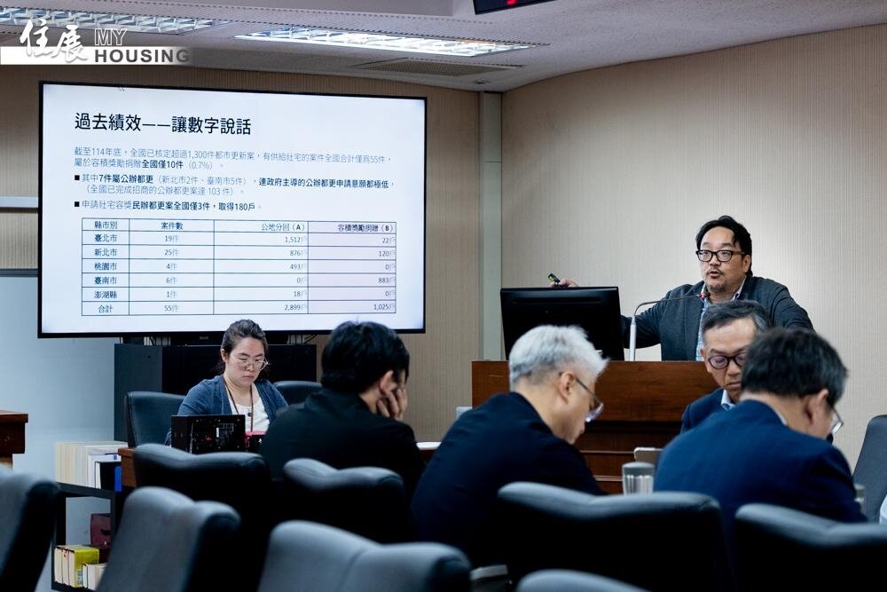 OURs都市改革組織秘書長彭揚凱認為,單純調高社宅容獎上限並無助益,實務上多數人會跳過社宅容獎,選擇其他低成本替代途徑。圖/許詠傑