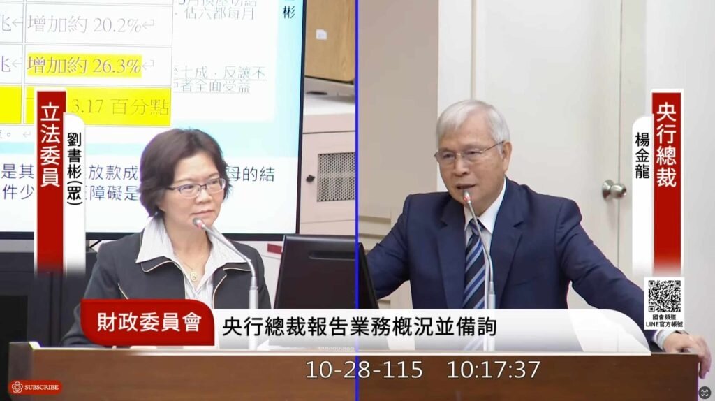 劉書彬質詢指出，不動產放款餘額增加1.4兆元，質疑央行放寬第二戶房貸的依據。圖／翻攝自立法院議事轉播