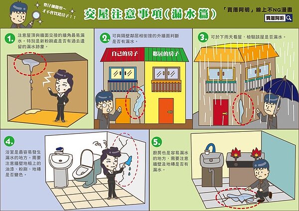 觀察房屋有沒有漏水,有5個重點。(賣厝阿明提供)