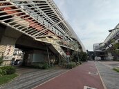 就在台中「3大雙鐵樞紐」！軌道串聯便性狂吸自住客　建商買地創區域紀錄