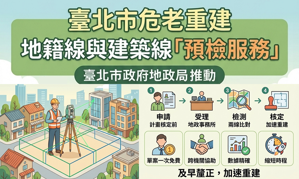 台北市推出「危老重建案件地籍線與建築線預檢作業」便民措施。圖/北市府提供