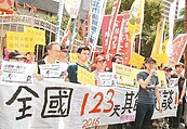 護123天假！勞團10月25日上街頭