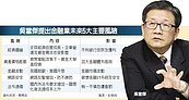 吳當傑：金融面臨5大風險