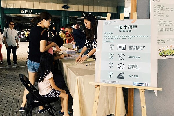 新店國小周邊活化案的參與式投票,社區民眾積極參與。