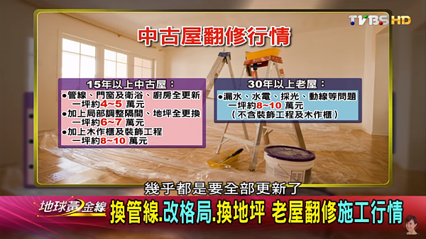 裝潢費用隨著屋齡而增長,30年老屋「每坪至少8萬~10萬」。(翻攝自Youtube)