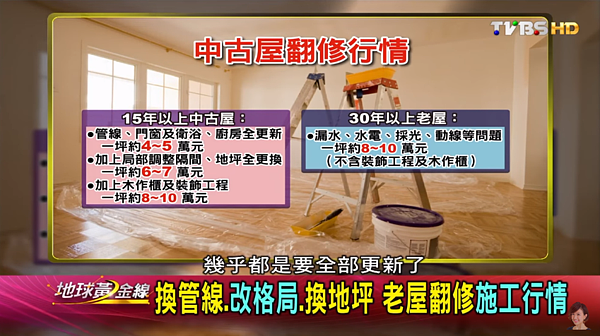 裝潢費用隨著屋齡而增長，30年老屋「每坪至少8萬～10萬」。（翻攝自Youtube）