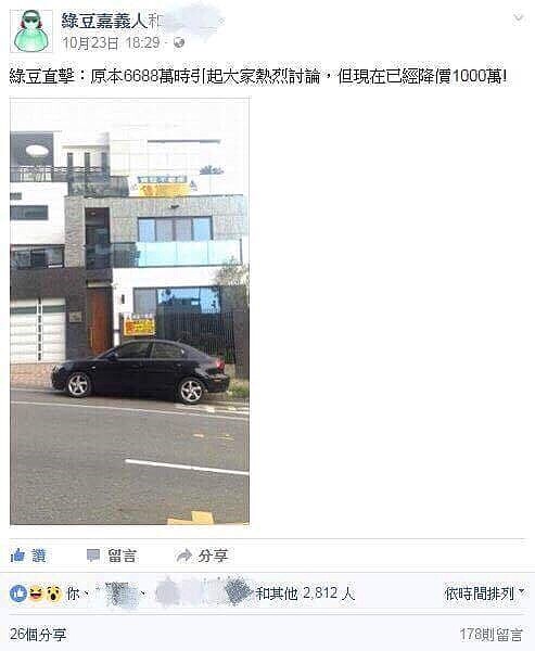 六千萬豪宅引來不少網友討論。(翻攝自綠豆嘉義人)