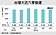 台灣大：4G吃到飽不退場