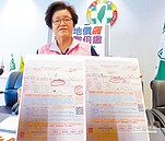 民眾嘆要賣血繳稅　自宅地價稅16萬漲到133萬