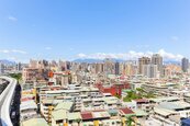 小宅漲幅王！新竹30坪以下單價暴漲76％　「這三都」交易占比反超