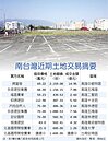 賣地大戶！南和興產　一年賣出18筆土地