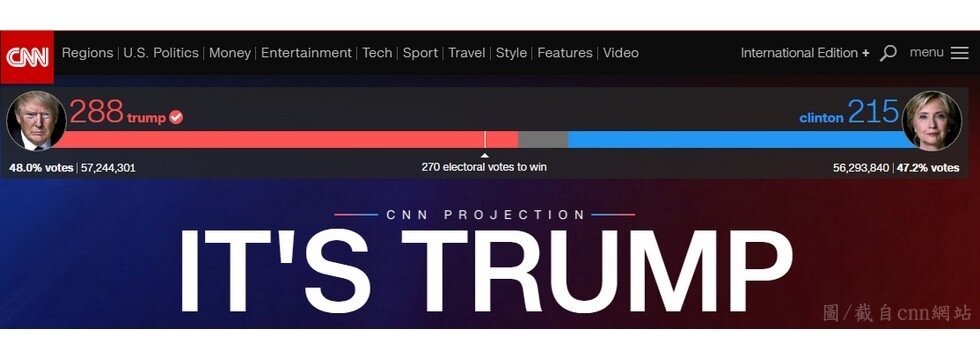 川普當選下屆美國總統(大刊頭)