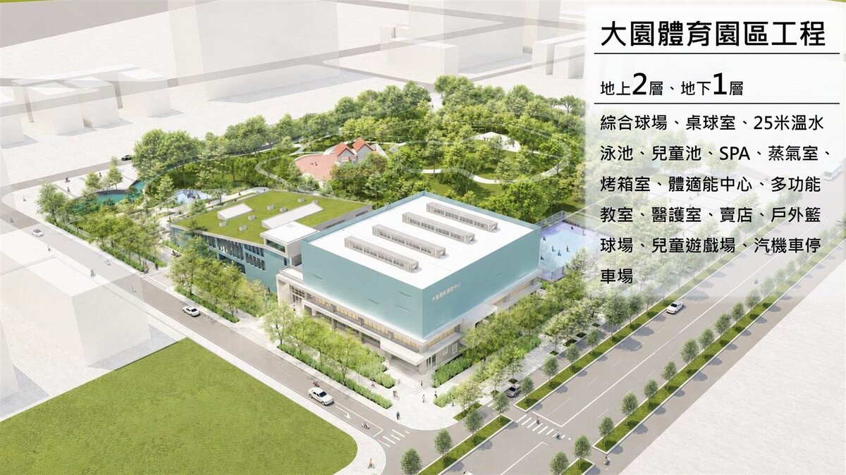 桃園市大園體育園區新建工程示意圖。圖／桃園市新建工程處提供