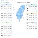 北台灣今天濕涼　東北季風周六減弱