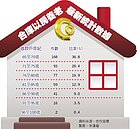 合庫以房養老　明年拚千件