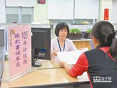 竹市自用宅補申請延至月底