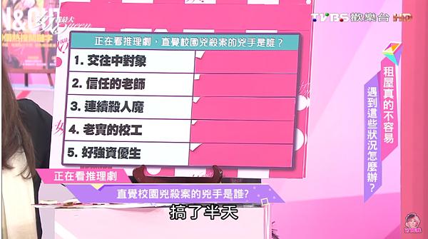 心理測驗告訴你,租屋時最容易忽略什麼事情。(翻攝自Youtube)